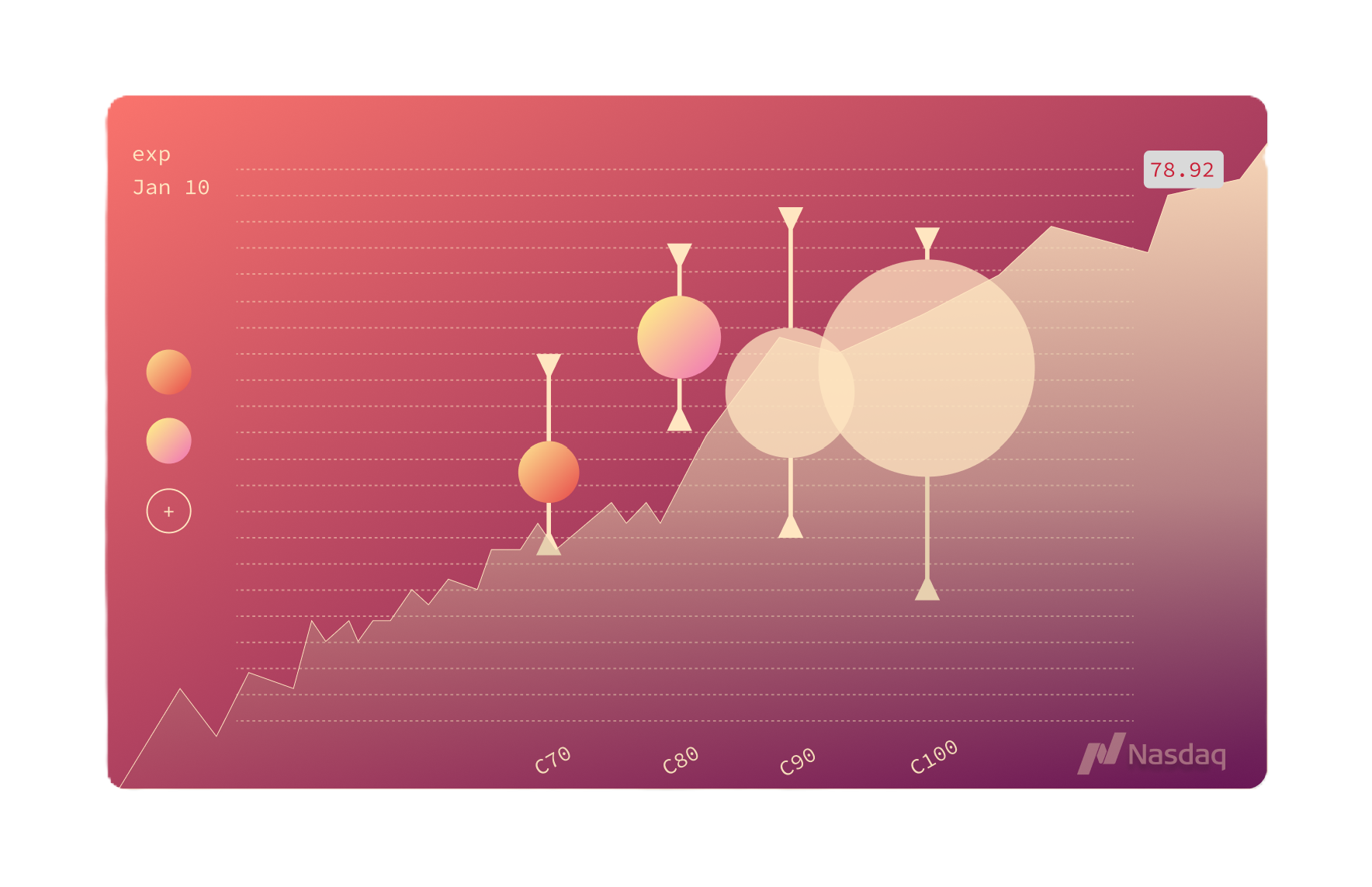 Bubblelines — options view