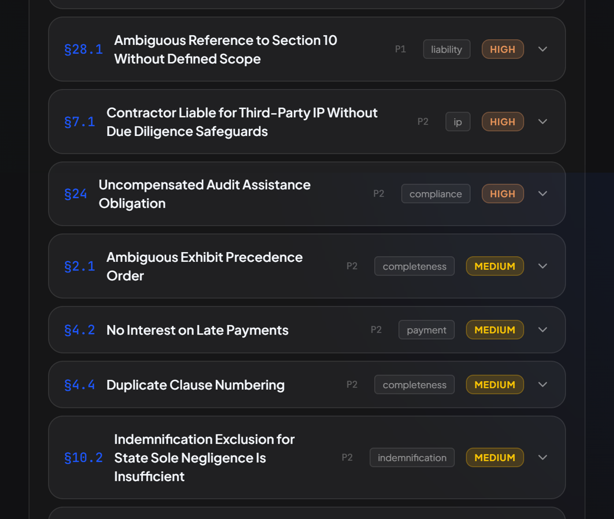 Fortress AI — analysis panel