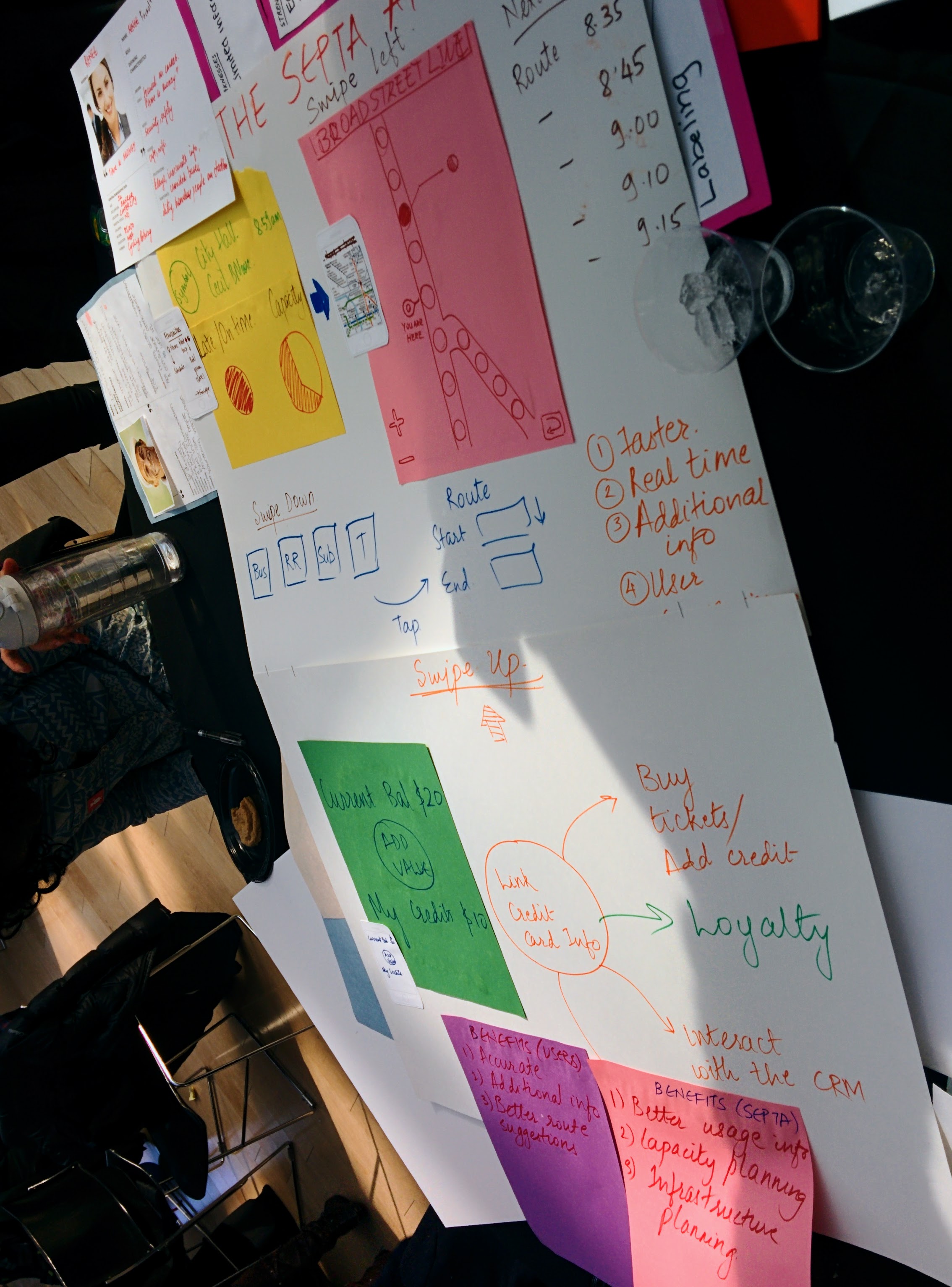 Septa App — wireframes