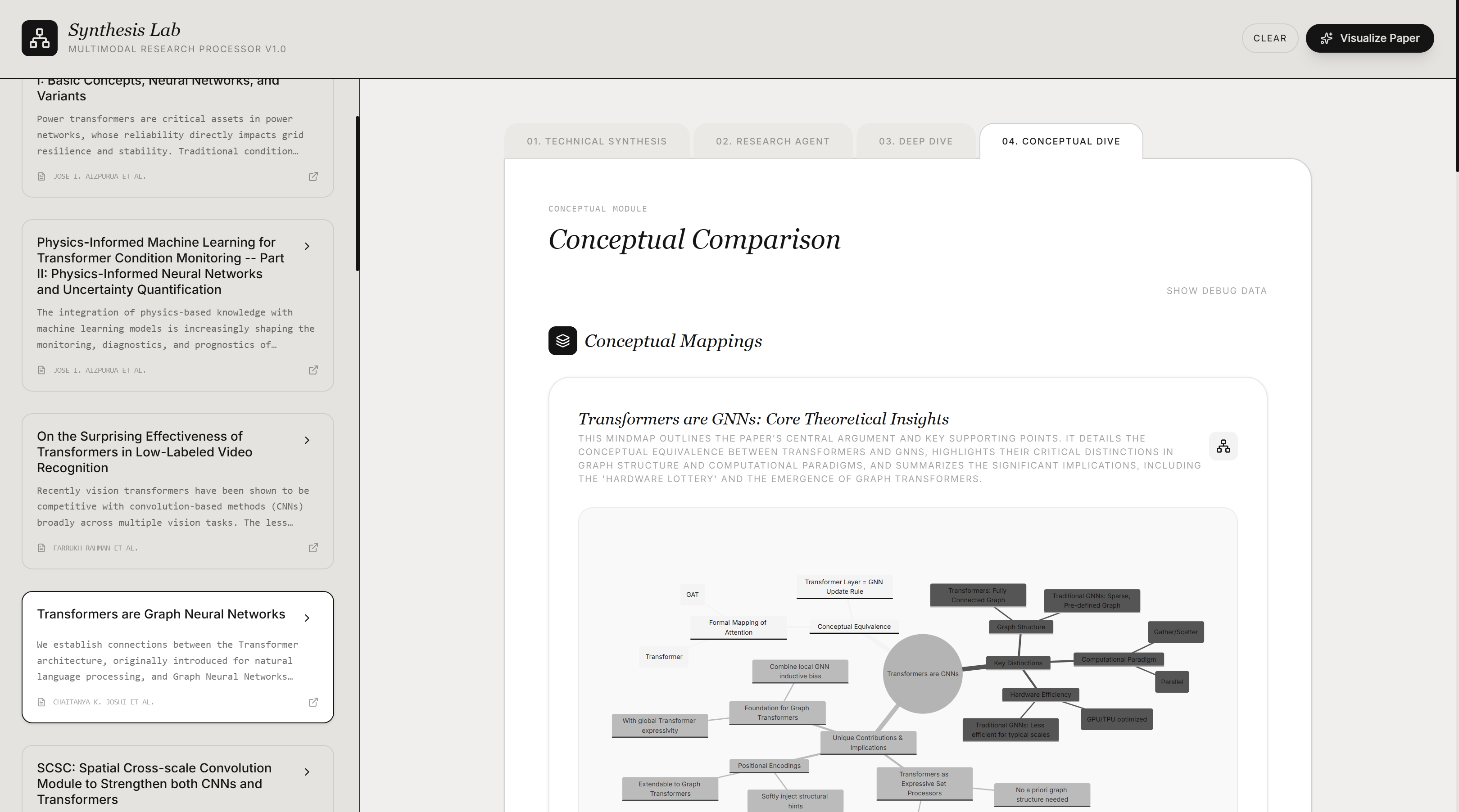 Synth Lab — main view